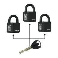 cadenas abus entrouvrant memes cles