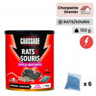 Raticides souricide lieux secs Caussade