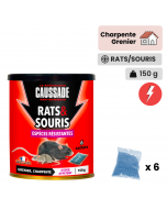 Raticides souricide lieux secs Caussade