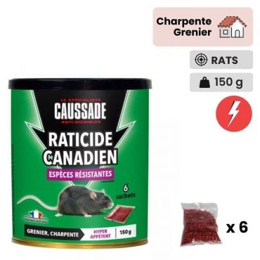 Raticide Rats et Souris-Souricide foudroyant, Mort aux Rats Puissant  intérieur et extérieur