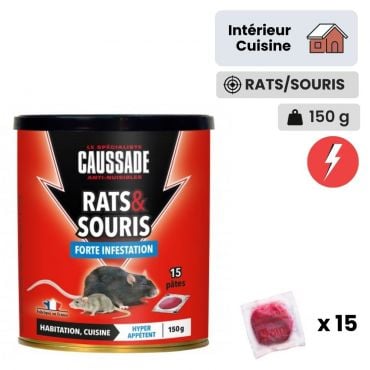 Pâtes fortes anti-rats et souris, EDN