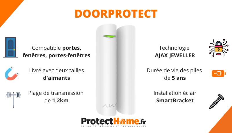 protection porte et fenêtre doorprotect ajax