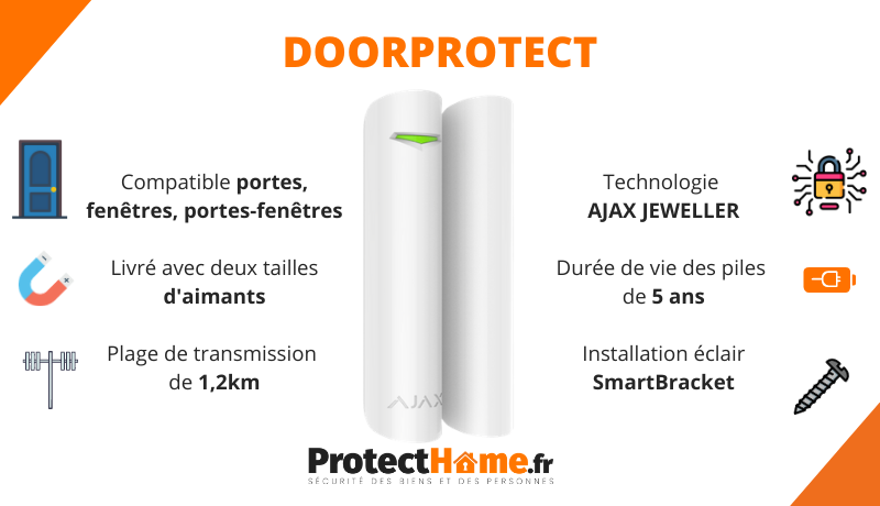 doorprotect ajax