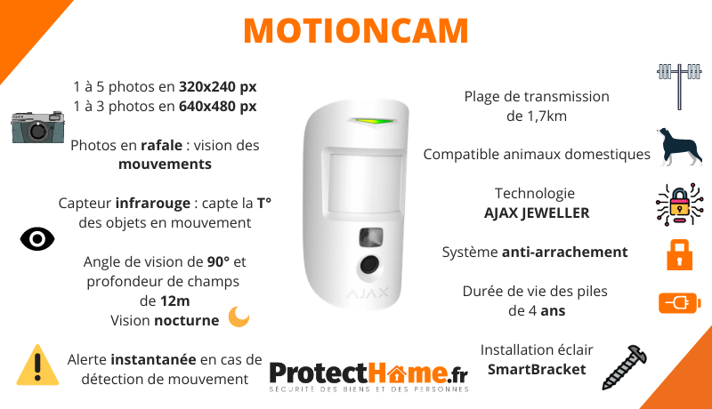 Détecteur de mouvement à prise photo MotionCam AJAX