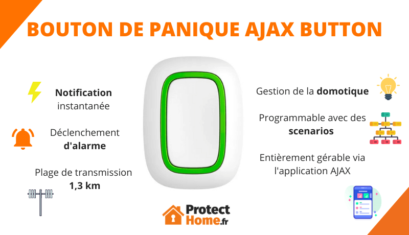 Bouton de panique AJAX BUTTON