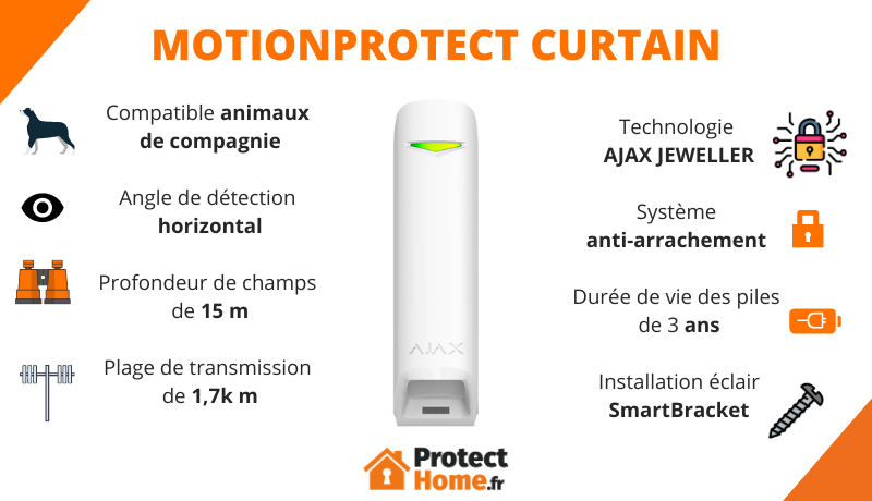 MotionProtect Curtain AJAX