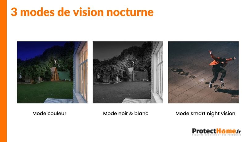 camera ezviz vision nocturne