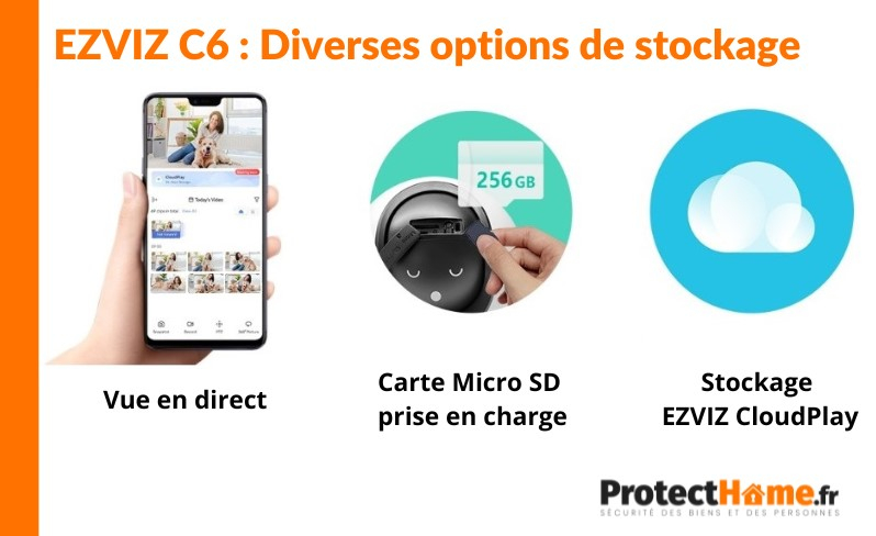  wifi caméra ezviz c6 2K stockage