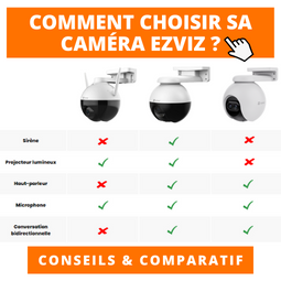 comparatif camera ezviz