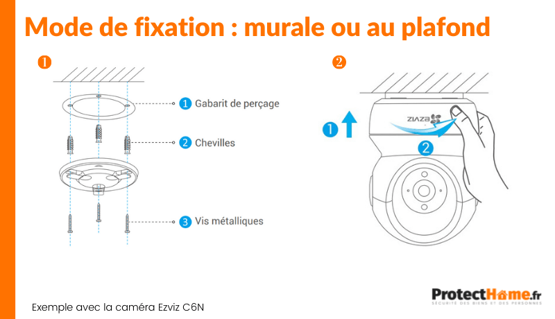 installation camera ezviz interieure