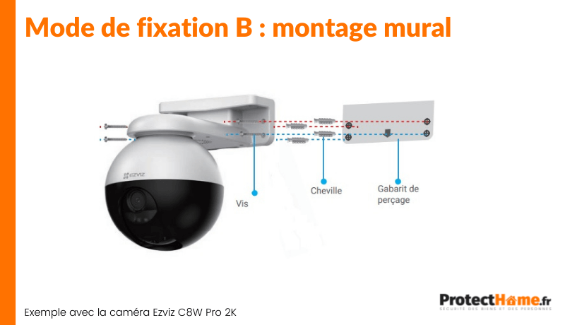 installation camera exterieure fixation mur