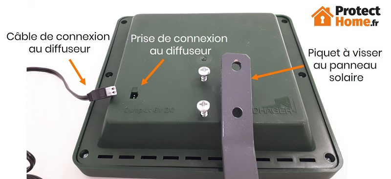 Piège ultrason pour taupe : tout savoir - ProxyTaupe