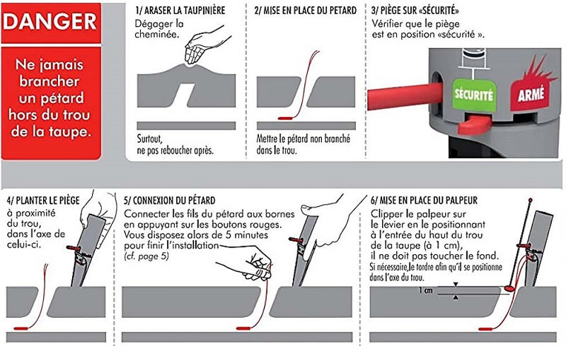 Près de Toulouse, le piège à taupe explose et blesse gravement son