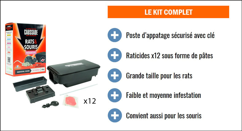 Kit complet anti rat