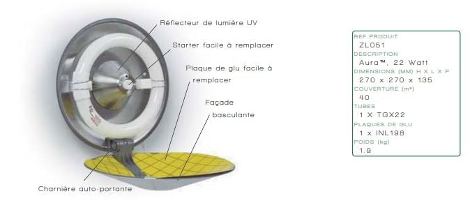 piege a mouche insect control