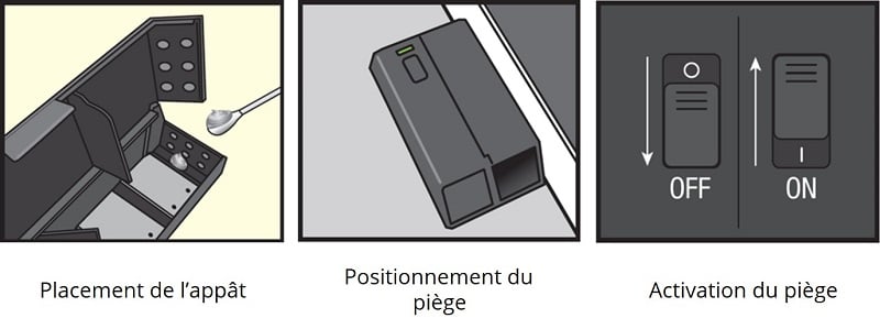 Piège à souris électrique efficace