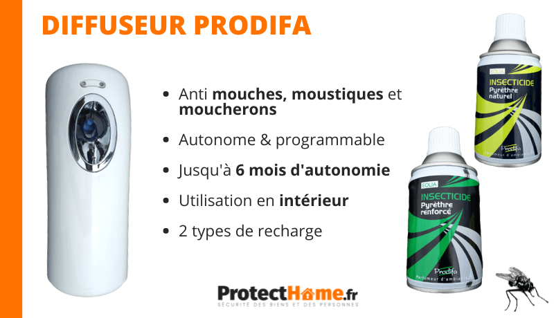 repulsif mouche naturel prodifa