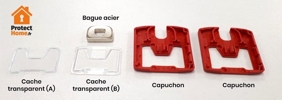 capuchon clé abus 