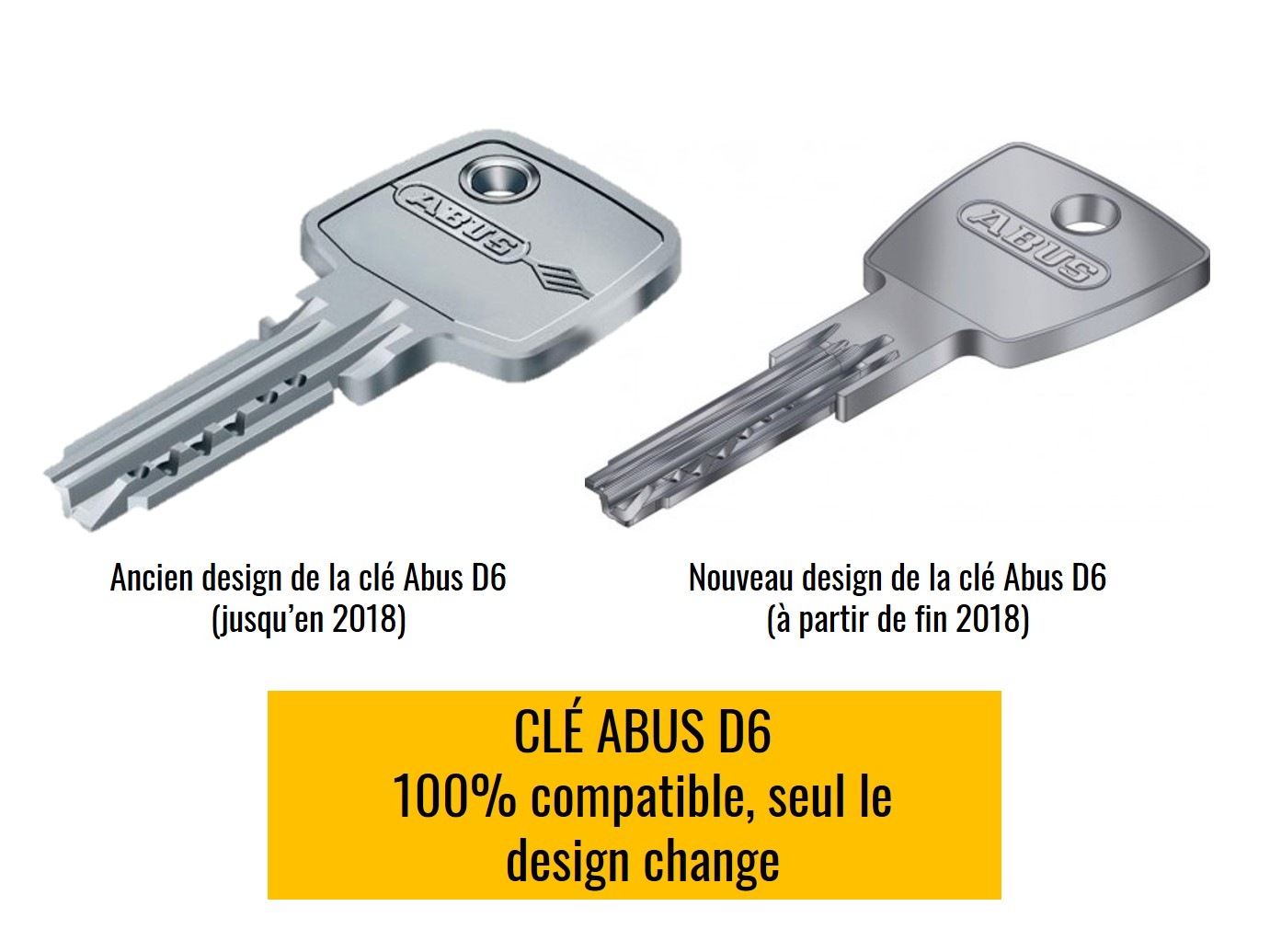 nouvelle version cle D6 abus