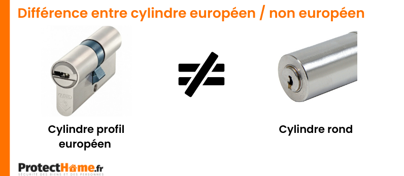 différence-cylindre-européen-et-non-européen
