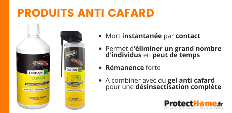 produit anti cafard