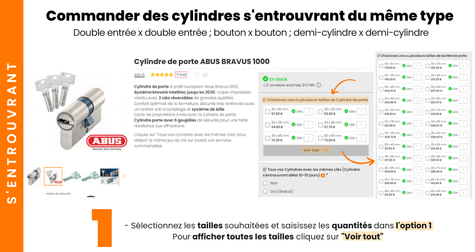 Commandes cylindre s'entrouvrant