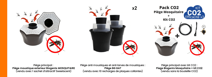 piege moustique Biogents