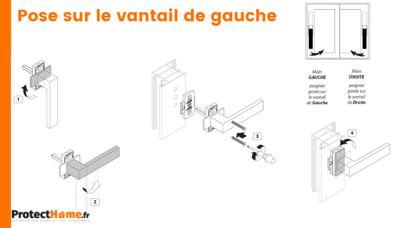 pose sécurité fenêtre bébé gauche