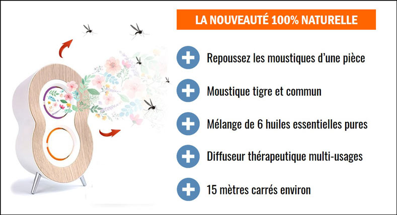 anti moustique naturel aroma care