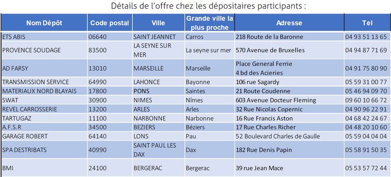 bouteille co2 10kg