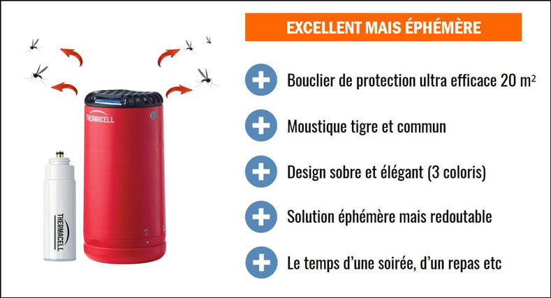 diffuseur anti moustique efficace