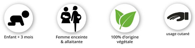 gel apaisant après piqûre de moustique Terra Nostra