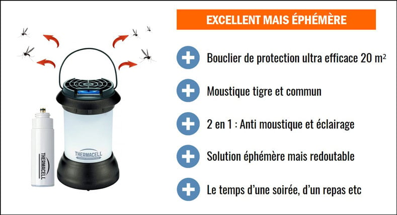 repulsif à moustique sous forme de lampe