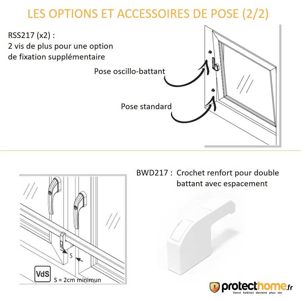 protection des fenetres abus 